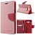 Flip Cover for Samsung A3/A300 Goospery Pink "Акционная цена"