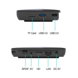 Smart TV HK1 BOX 1000M bps ethernet 4/64GB (amlogic s905X3, android 9.0,Wifi: 2.4/ 5.8Gh, LAN 1000)