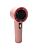 Вентилятор ручной SKR-F638 (LED, индикатор заряда, Type-C) Pink
