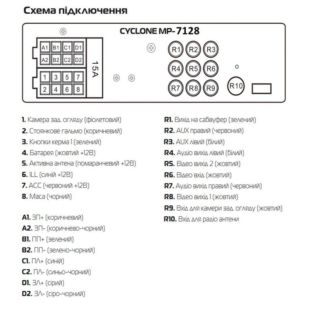Автомагнитола CYCLONE MP-7128 (Bluetooth, USB, SD, дисплей 7*, 2DIN, +пульт, mp5, 12 мес гарантия)